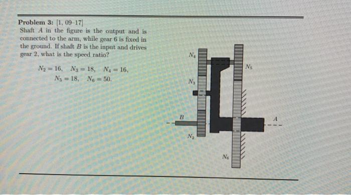 Solved Problem 3: [1.09-17] Shaft A In The Figure Is The | Chegg.com