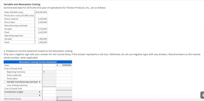 Solved Variable and Absorption Costing Summarized data for | Chegg.com