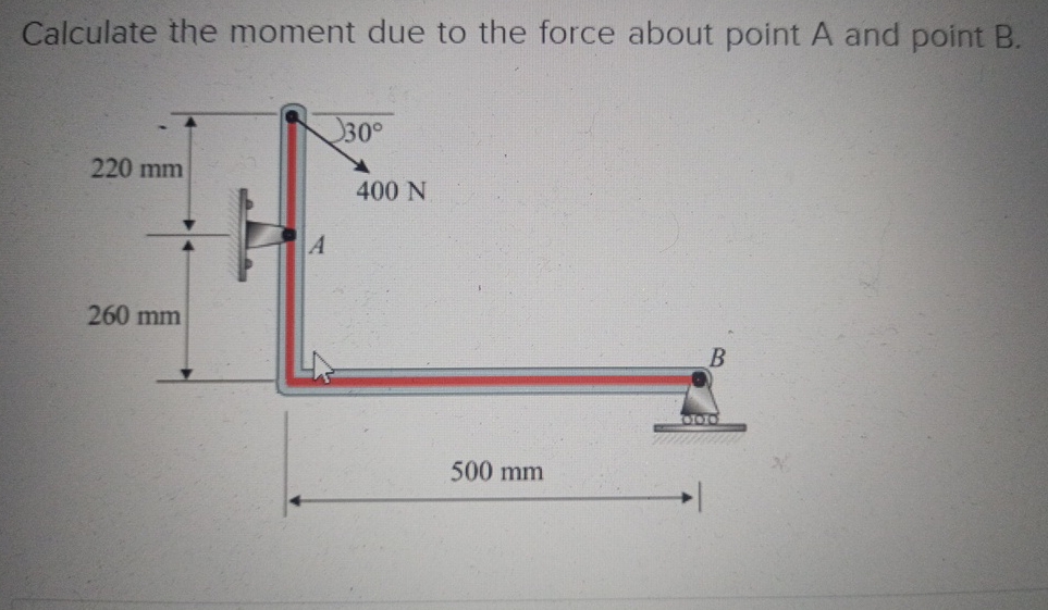 Solved Calculate the moment due to the force about point A | Chegg.com