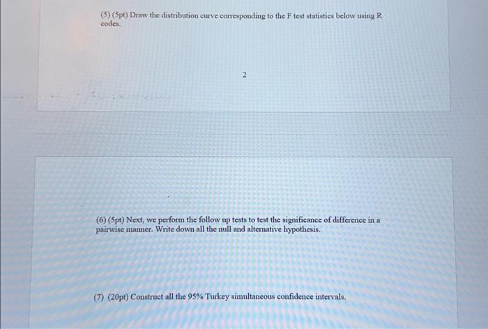 Solved please show work and use r codes for all the | Chegg.com