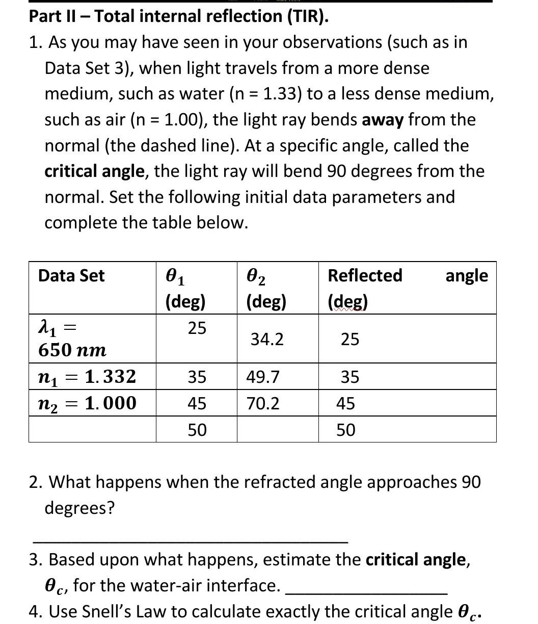 Solved Part II - Total internal reflection (TIR). 1. As you | Chegg.com