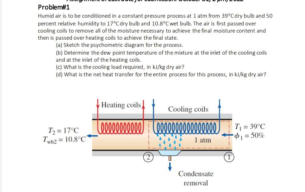 Solved Problem\1 Humid air is to be conditioned in a