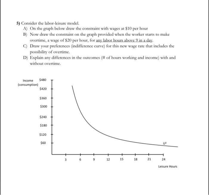 5) Consider the labor-leisure model.
A) On the graph below draw the constraint with wages at \( \$ 10 \) per hour
B) Now draw