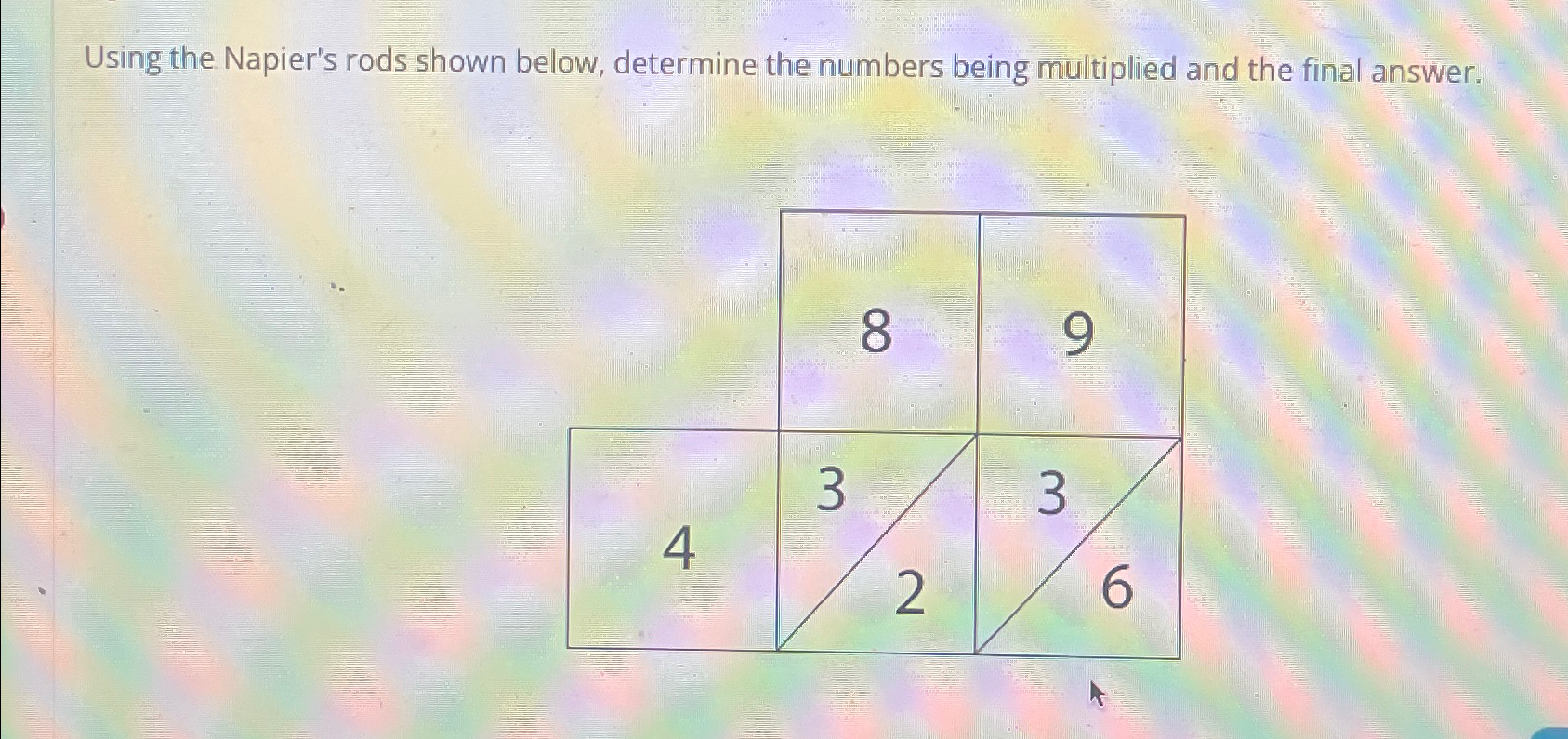 Solved Using the Napier's rods shown below, determine the | Chegg.com