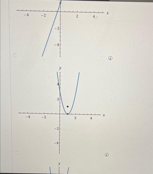 Solved Consider the following. f(x) 3х2 + x х Sketch the | Chegg.com