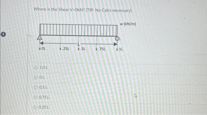 Where is the Shear V=OKN? (TIP: No Calcs necessary) \( 1.0 \mathrm{~L} \) OL \( 0.5 \mathrm{~L} \) \( 0.75 \mathrm{~L} \) \(