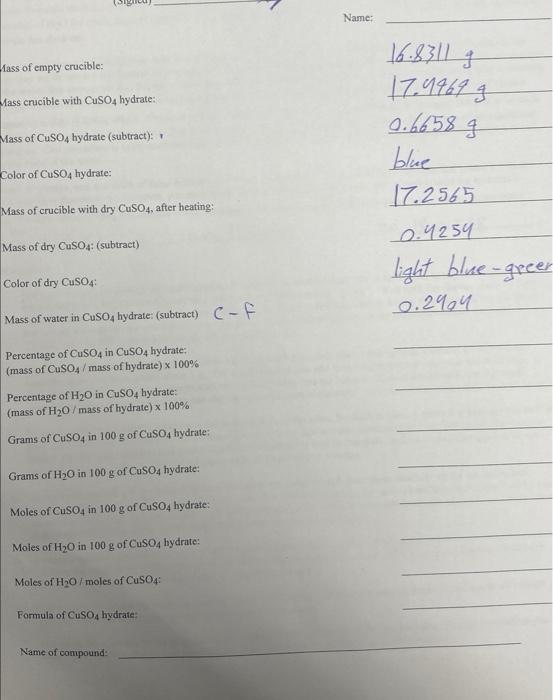 Solved Name: Cass of empty crucible: 16.8311 a 17014699 Mass | Chegg.com
