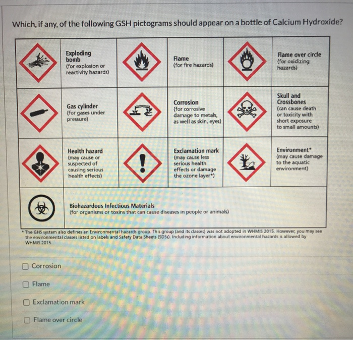 Solved Which, if any, of the following GSH pictograms should | Chegg.com