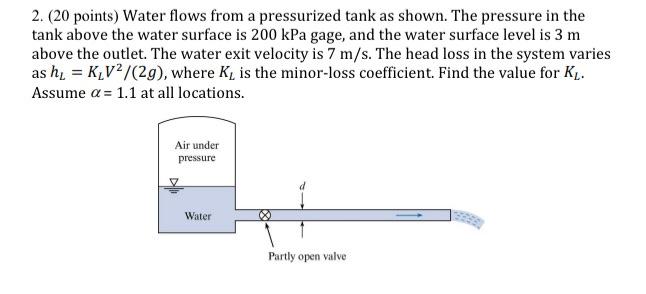 Solved 2. ( 20 points) Water flows from a pressurized tank | Chegg.com