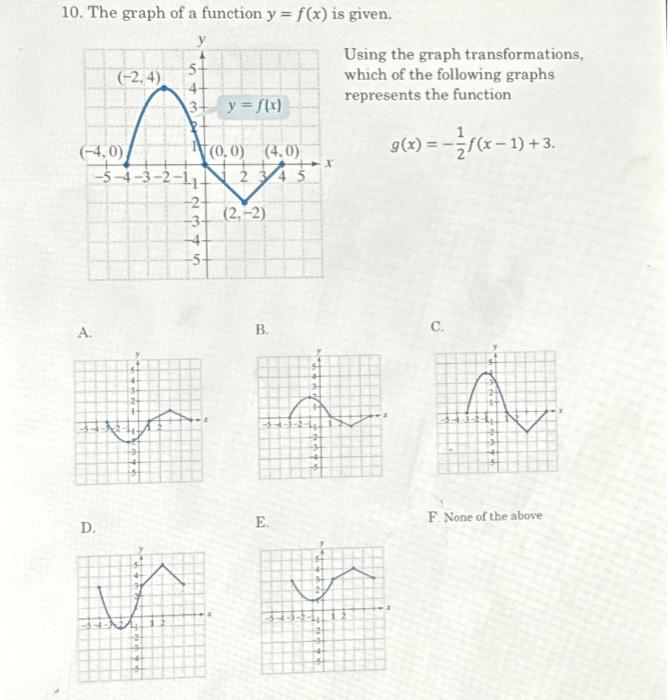 Solved 10. The graph of a function y = f(x) is given. y | Chegg.com