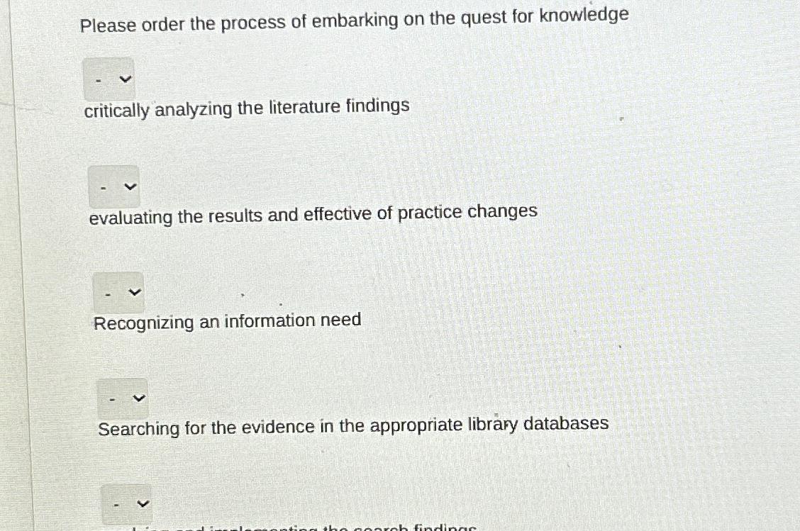 Solved Please order the process of embarking on the quest | Chegg.com