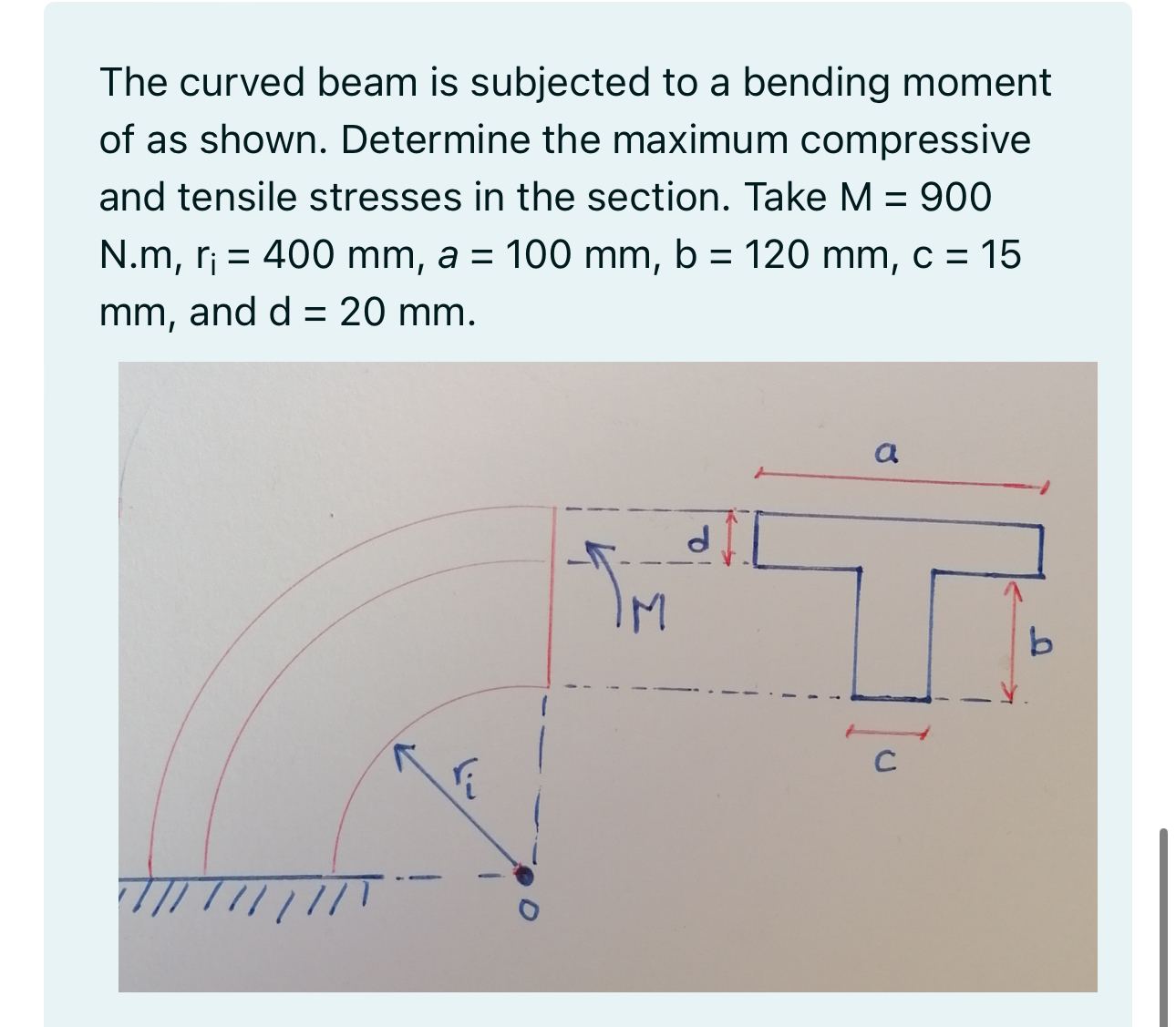 Solved The curved beam is subjected to a bending moment of | Chegg.com