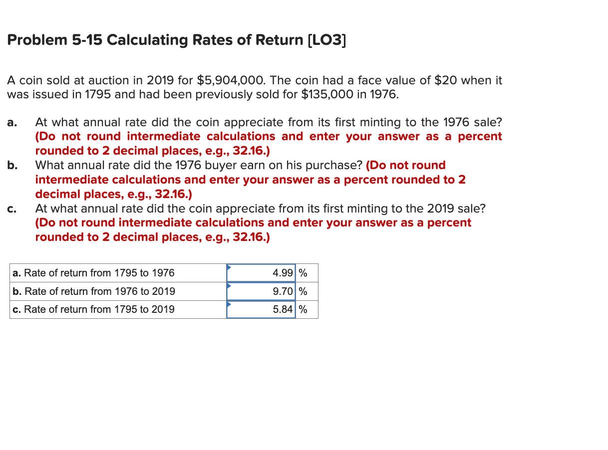 Solved Problem 5 15 ﻿calculating Rates Of Return Lo3 A Coin 5972