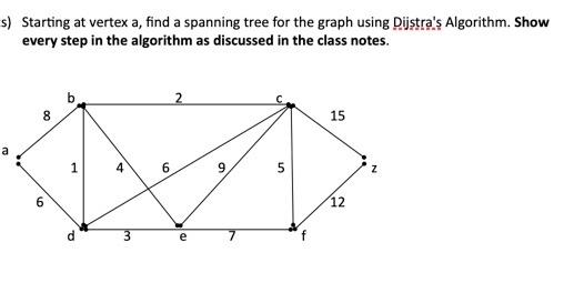 Solved Hello Tutor, Please help me with this math ASAP | Chegg.com