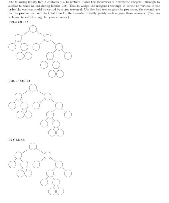 Solved The following binary tree T contains n = 15 vertices. | Chegg.com