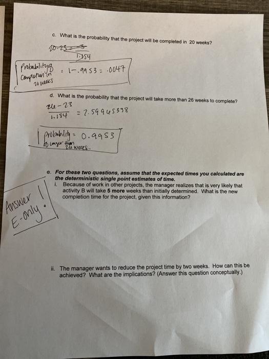 Solved PROD 315 Summary Assignment 8 - Project Management | Chegg.com
