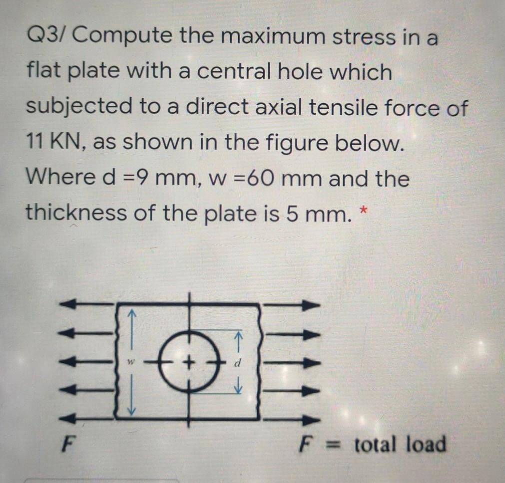 Solved Q3/ Compute the maximum stress in a flat plate with a | Chegg.com