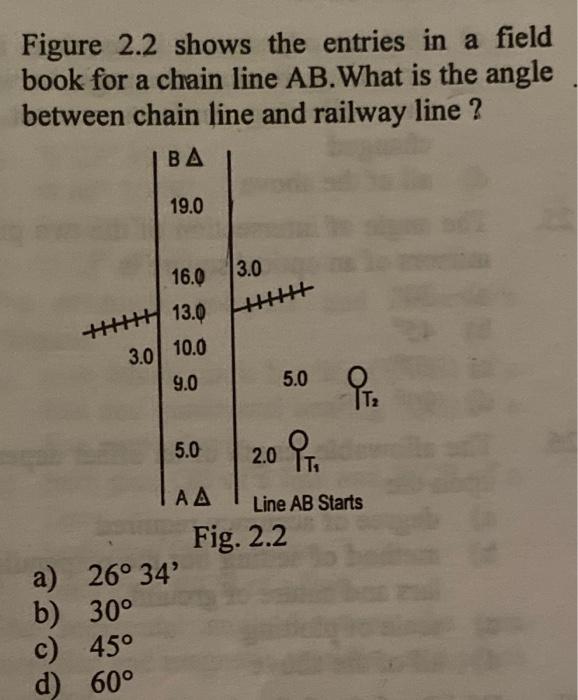 Solved Figure 2.2 shows the entries in a field book for a