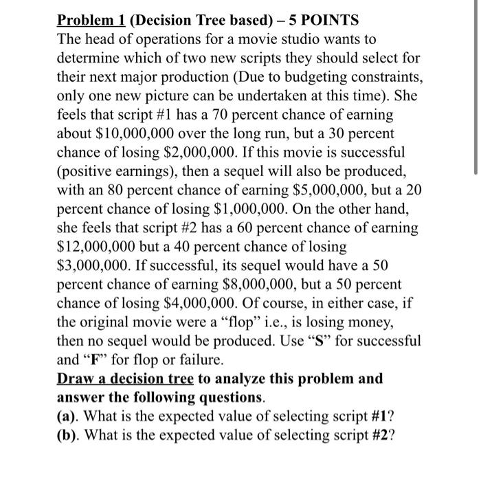 Solved Problem 1 (Decision Tree based) - 5 POINTS The head | Chegg.com