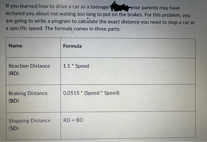 Solved If you learned how to drive a car as a teenager your | Chegg.com