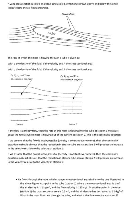 Solved A wing cross section is called an airfoil. Lines | Chegg.com