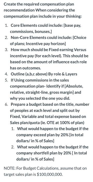 Solved Create the required compensation plan recommendation  Chegg.com