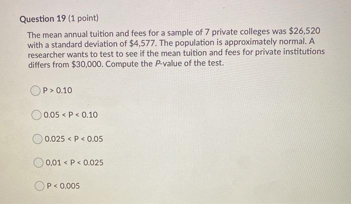 Solved Question 19 (1 point) The mean annual tuition and | Chegg.com