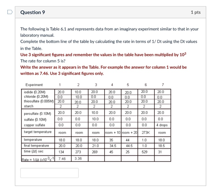Solved Question 9 1 pts The following is Table 6.1 and | Chegg.com
