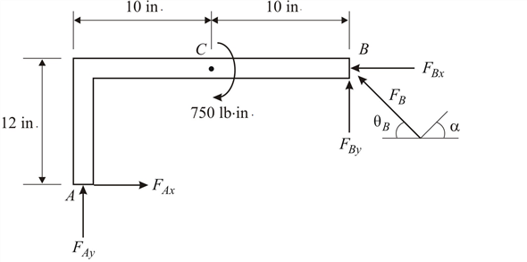 Solved: Chapter 4 Problem 25P Solution | Vector Mechanics For Engineers ...