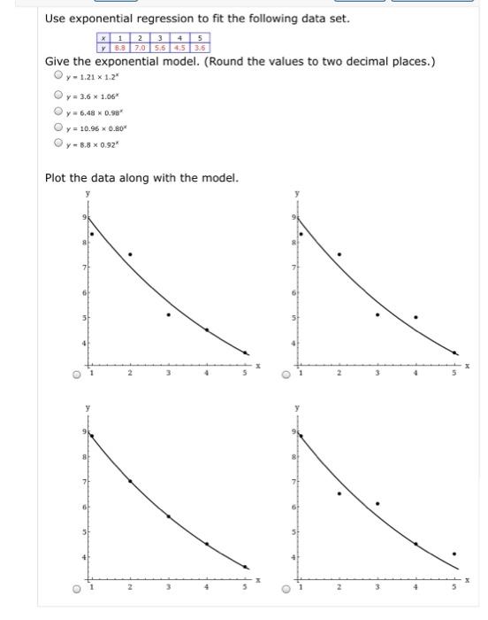 Solved Use exponential regression to fit the following data | Chegg.com