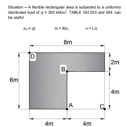 - Situation - A flexible rectangular area is | Chegg.com