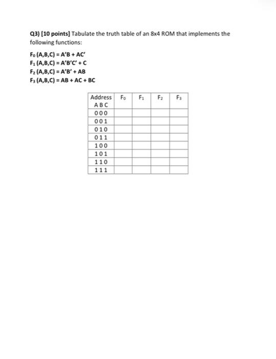 Solved Q3) (10 points) Tabulate the truth table of an 8x4 | Chegg.com