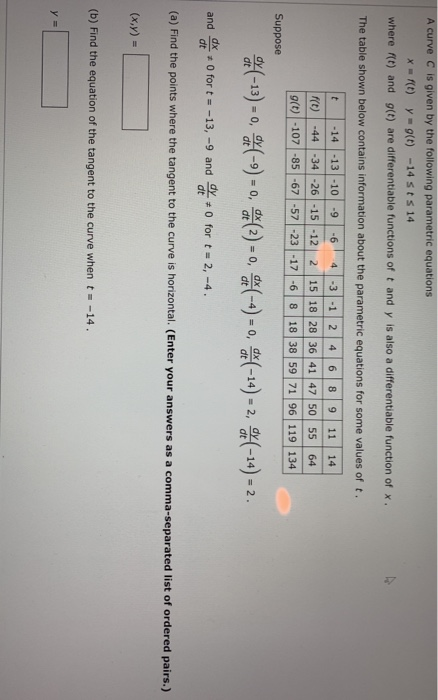 A Curve C Is Given By The Following Parametric Chegg Com