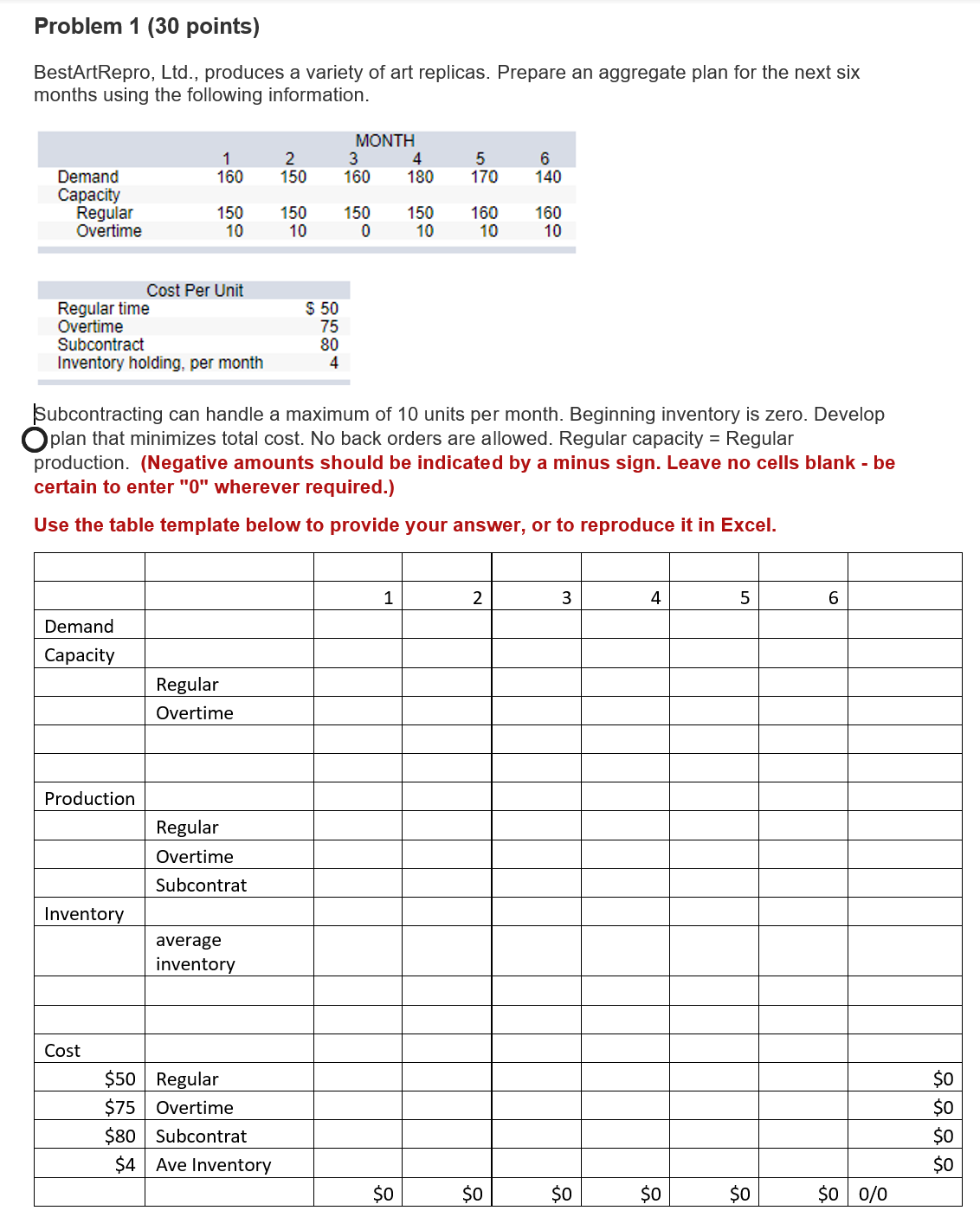 Solved Problem 1 (30 ﻿points)BestArtRepro, Ltd., ﻿produces a | Chegg.com