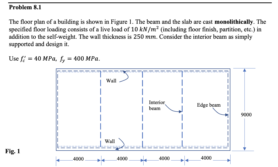 Solved Problem 8.1The floor plan of ﻿a building is ﻿shown in | Chegg.com