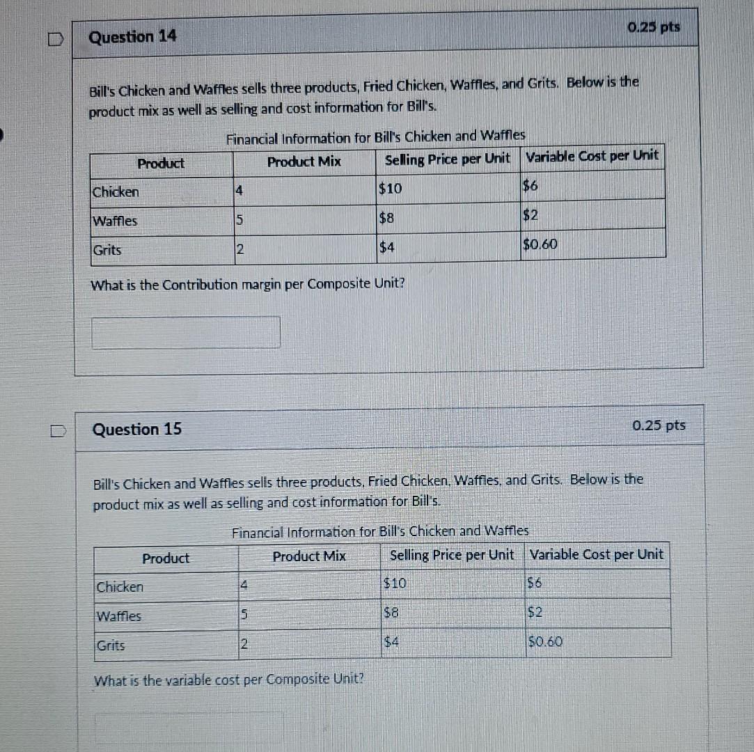 Solved Bill's Chicken and Waffles sells three products,