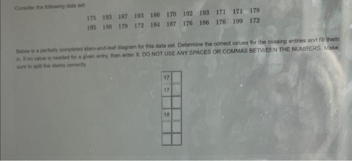 Solved Given The Frequency Table Above, Construct The | Chegg.com