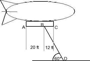 Solved A Dirigible Is Tethered By A Cable Attached To Its | Chegg.com