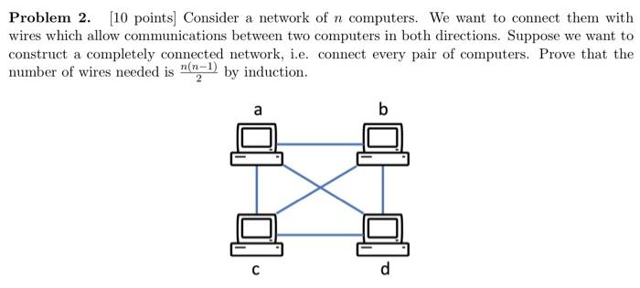 Solved Problem 2. [10 points] Consider a network of n | Chegg.com