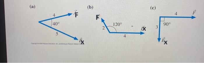 (a2 (b) | Chegg.com