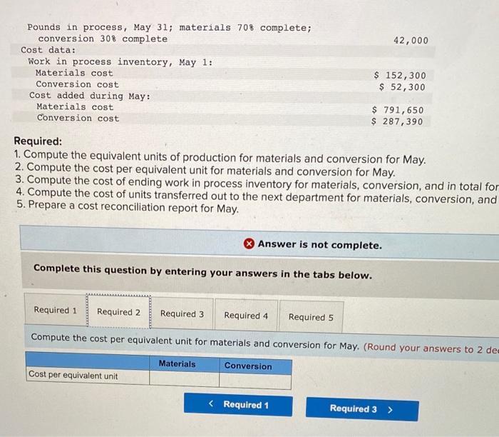 Solved Required: 1. Compute the equivalent units of | Chegg.com