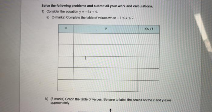 Solved Solve the following problems and submit all your work | Chegg.com
