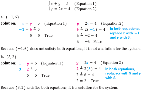 Solved: For Exercise, determine whether the given ordered pair ...