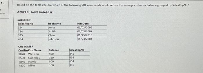 Solved 15 d out of Based on the tables below, which of the | Chegg.com