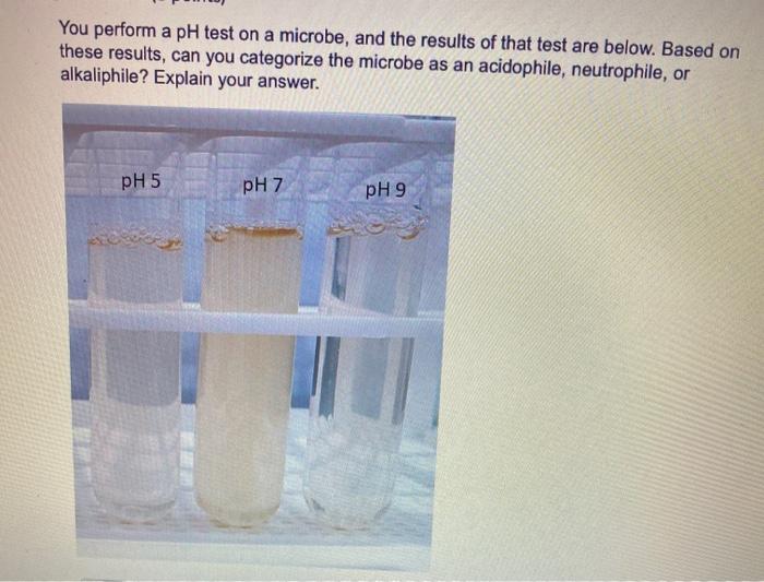 Solved You perform a pH test on a microbe, and the results | Chegg.com