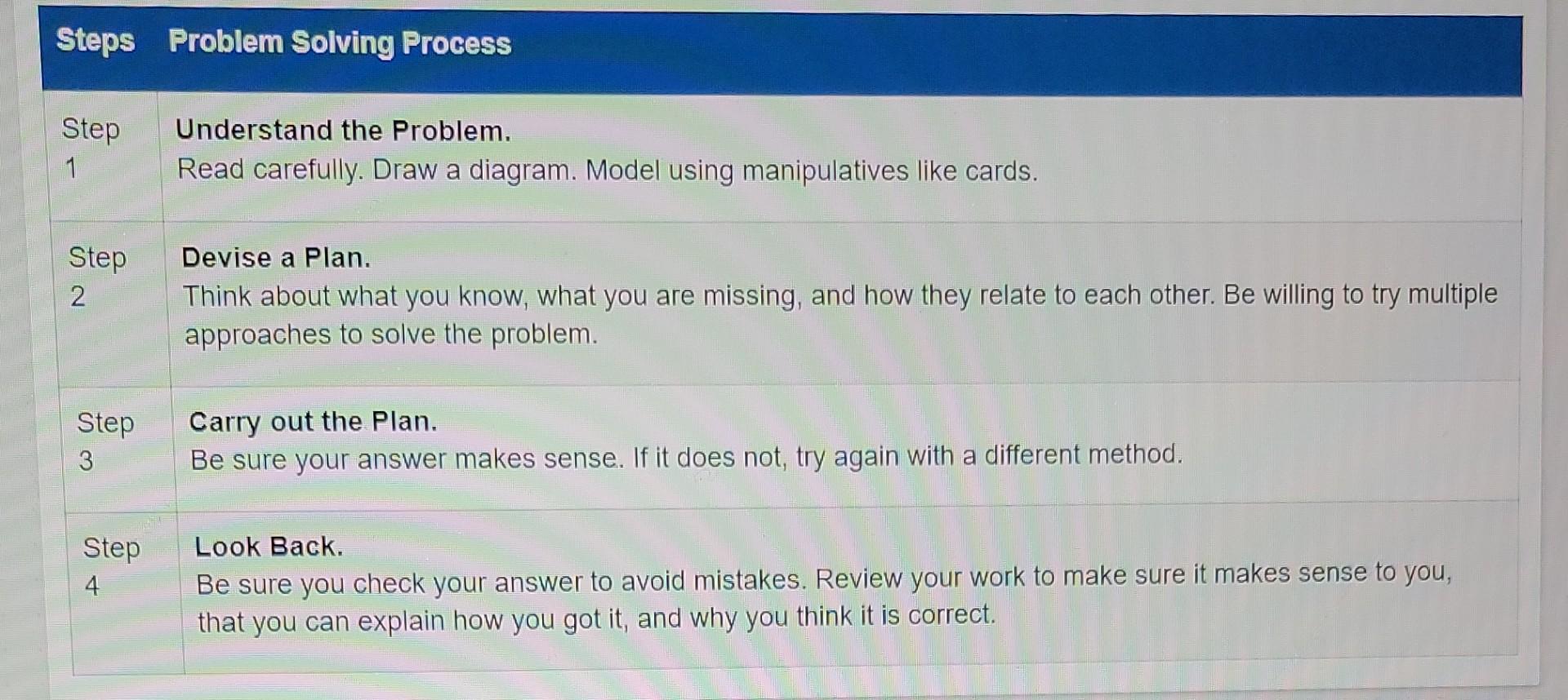 my homework lesson 8 problem solving draw a diagram