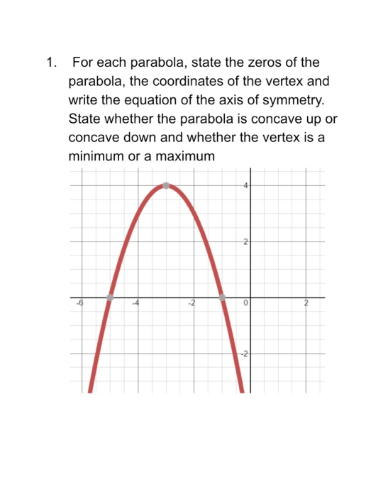 Solved 1. For each parabola, state the zeros of the | Chegg.com