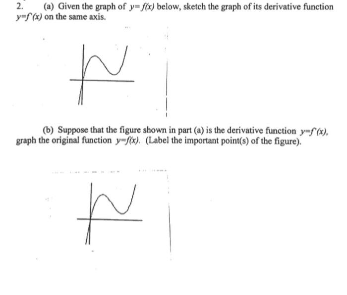 Solved 2. (a) Given the graph of y=f(x) below, sketch the | Chegg.com