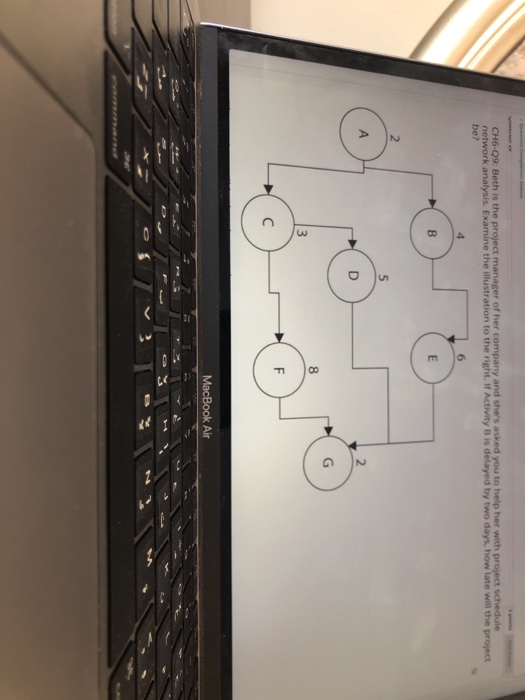solved-ch6-09-beth-is-the-project-manager-of-her-company-chegg
