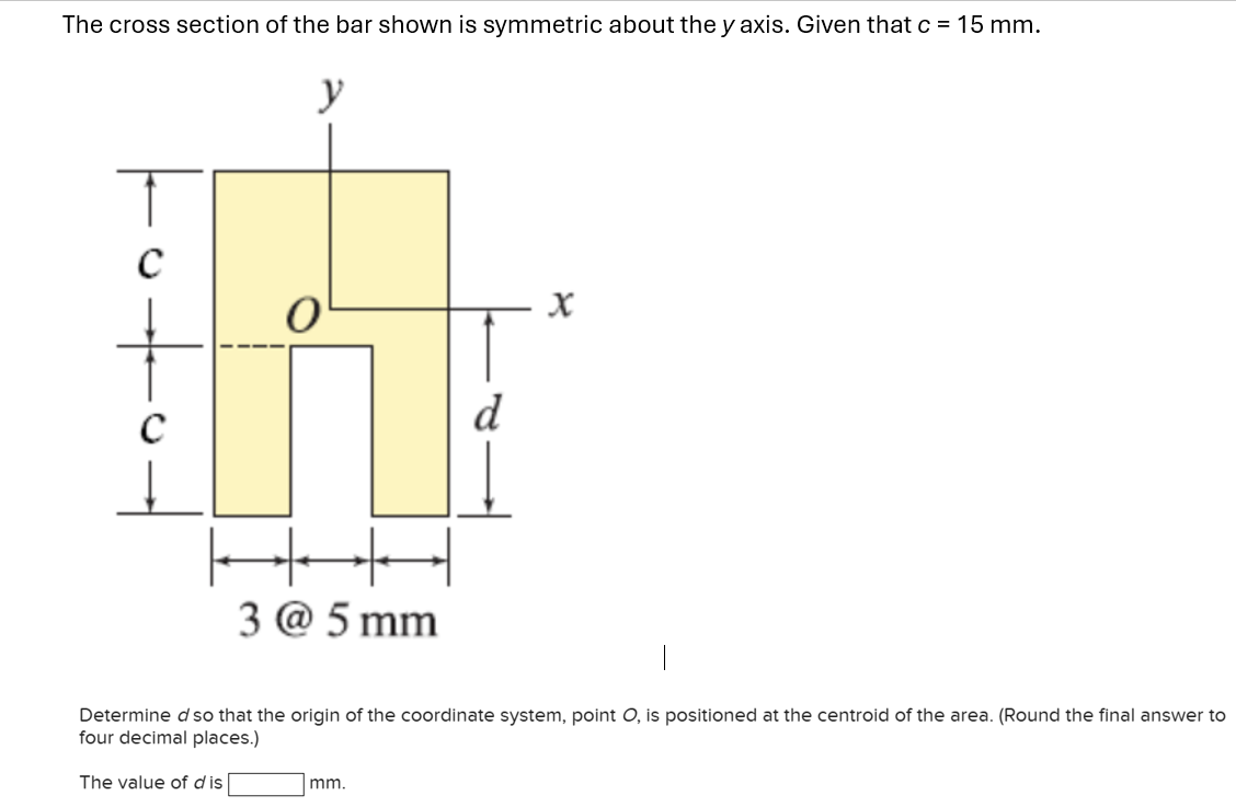 The cross section of the bar shown is symmetric about | Chegg.com